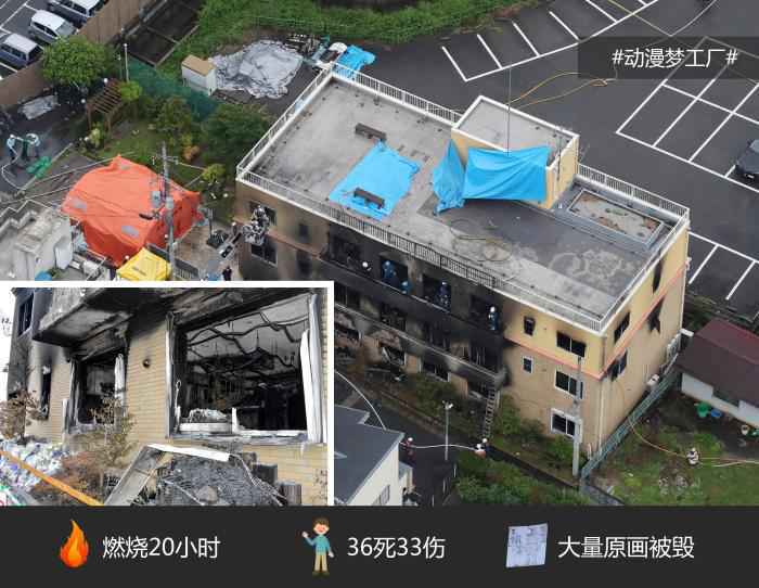 2019年地球火殇图:毁掉文化遗产 只需一场大火!