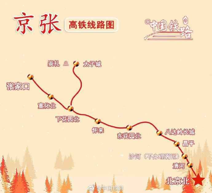 坐着高铁进奥运村!京张高铁太子城站创世界N