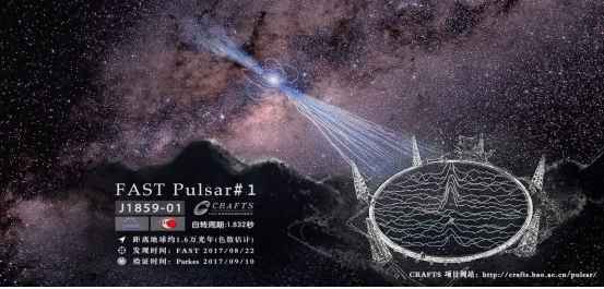 “胖五”问天，宇宙最强音《脉冲星》给了“回复”，你听过吗？