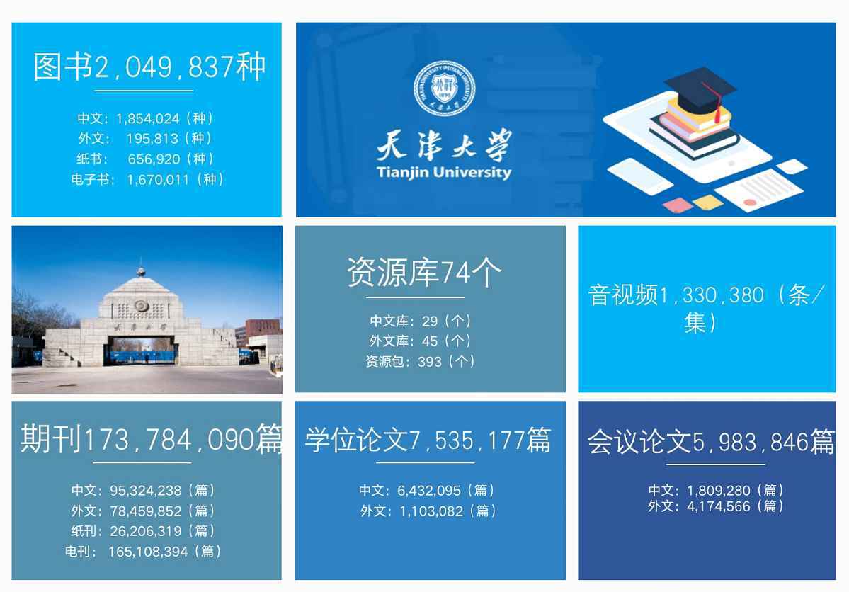 不停教不停学，天津大学打出“云上组合拳”
