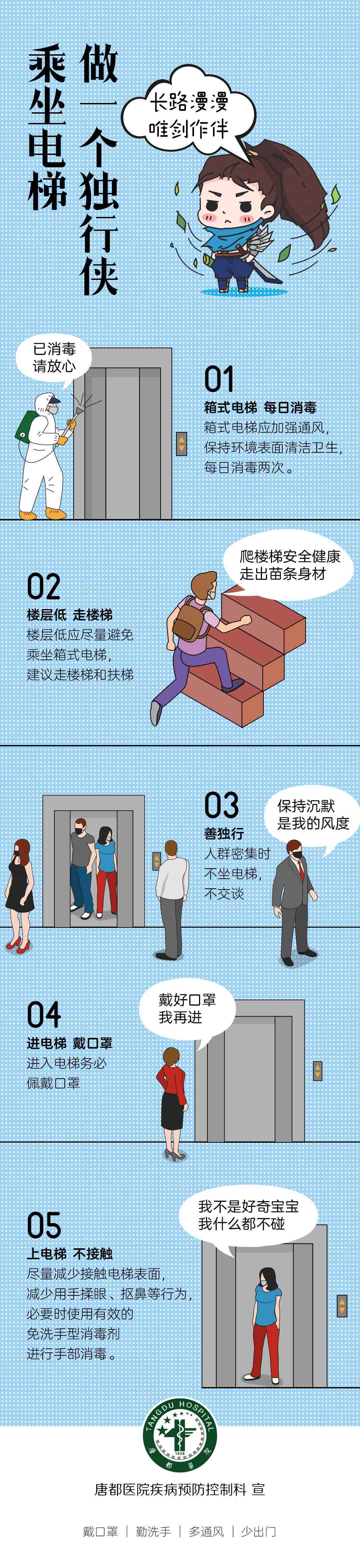 唐都医院独创防疫科普漫画，教你做个“独行侠”