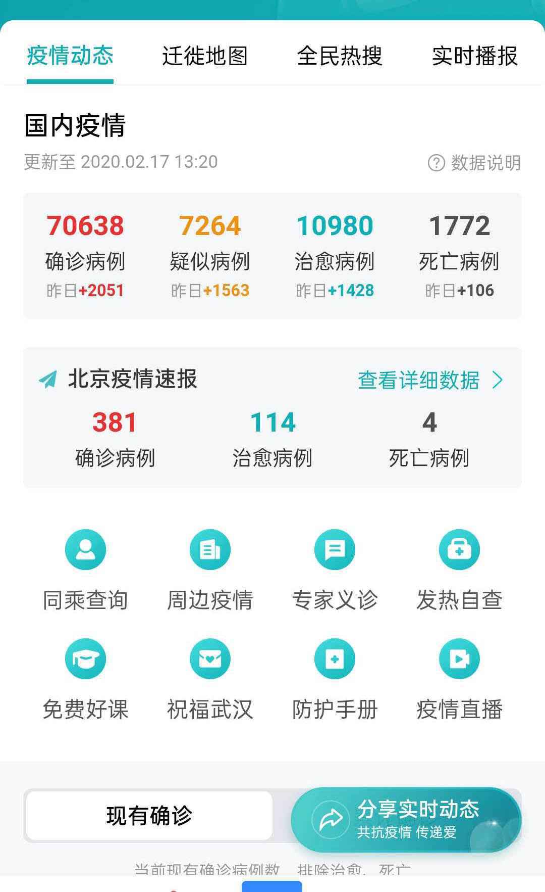 逾10万公立医院医生在线，“问医生”免费咨询量突破500万次