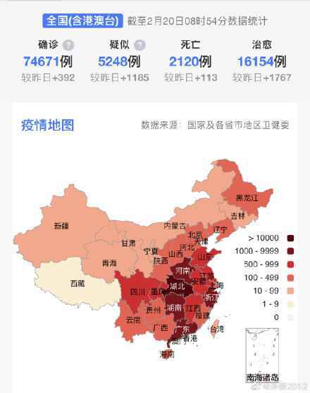 钟南山谈疫情峰值全文曝光 新冠肺炎疫情峰值是什么时候