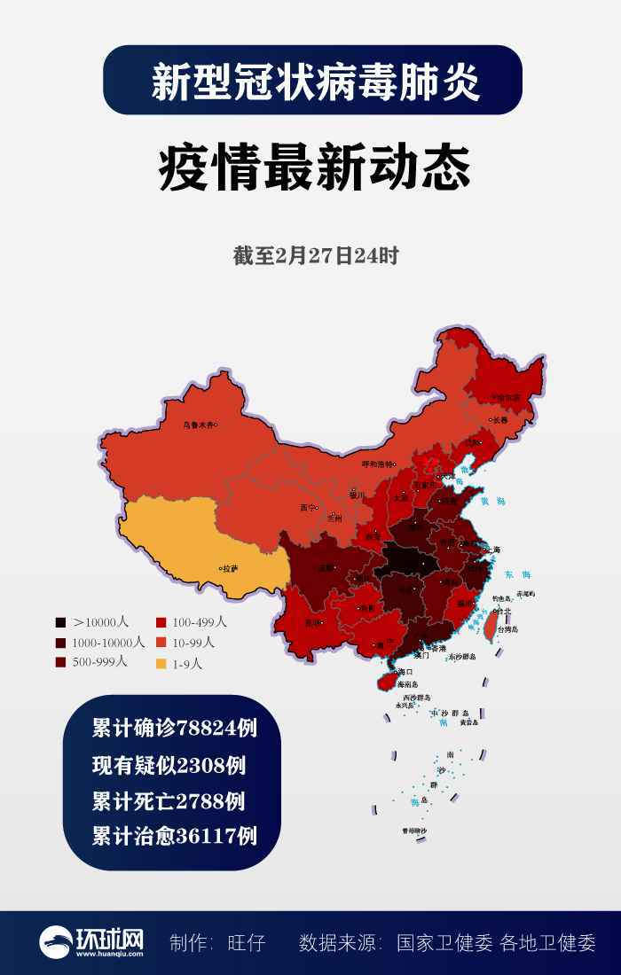 疫情最新通报
