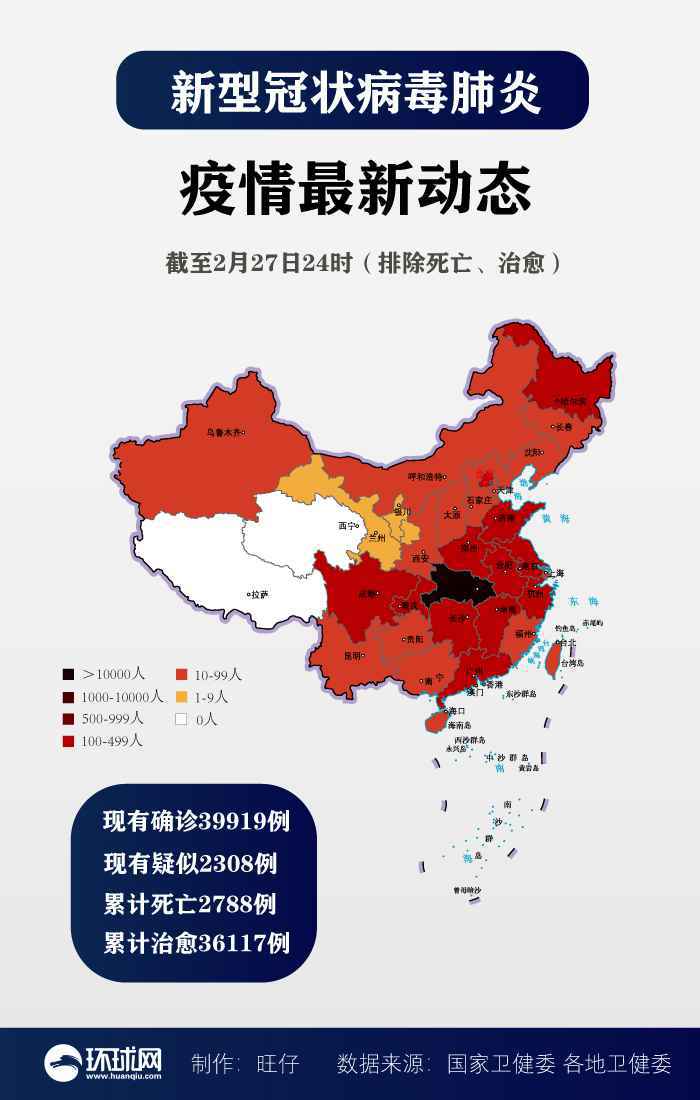 疫情最新消息