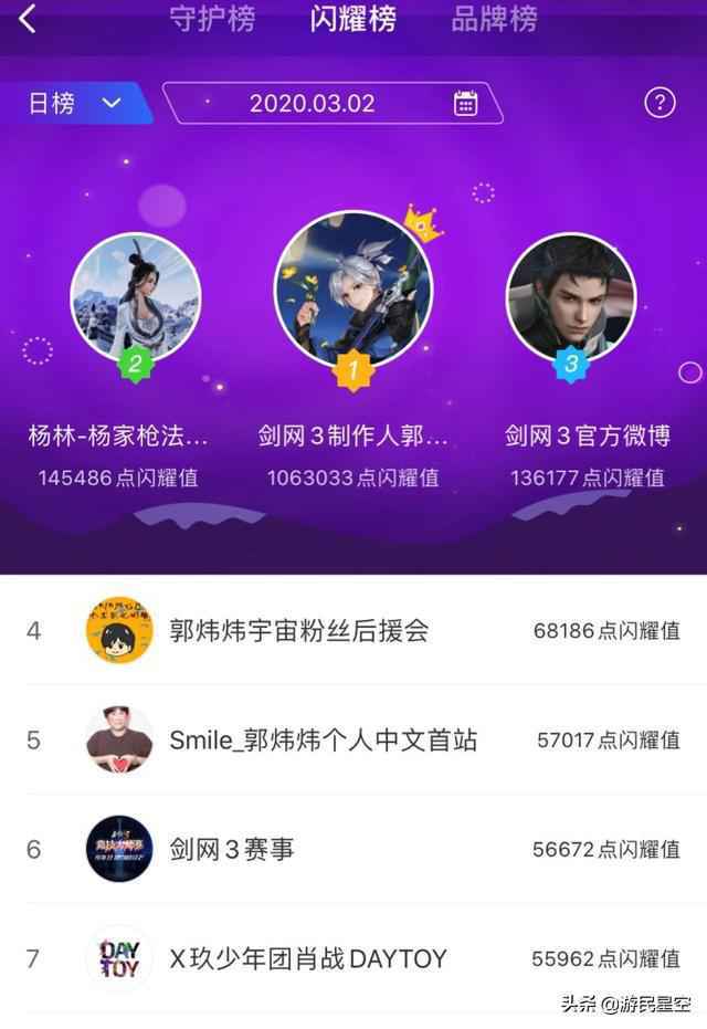 肖战粉yy对线剑三玩家怎么回事 肖战粉yy对线剑三玩家事件始末 