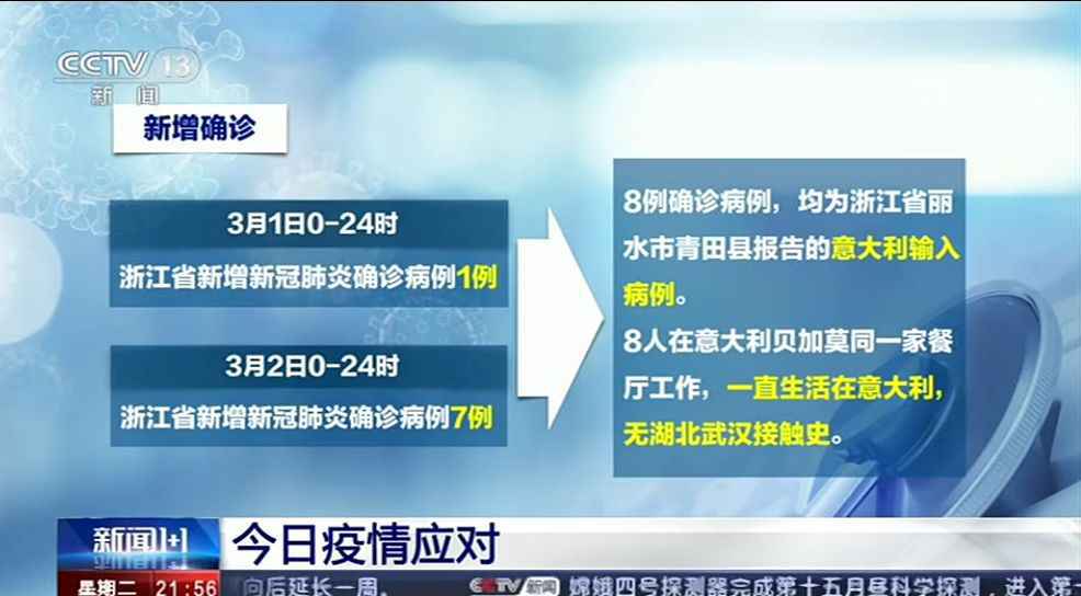 浙江多名华侨从意大利回国怎么回事？浙江如何防疫从意大利回国华侨