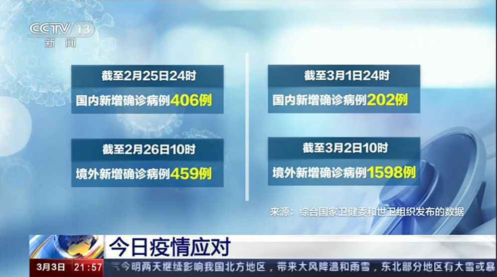 浙江多名华侨从意大利回国怎么回事？浙江如何防疫从意大利回国华侨