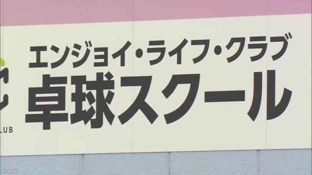 日本新泻发现新冠集体感染：5患者同所乒乓学校