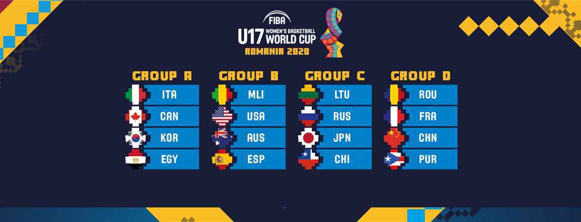 U17女篮世界杯分组抽签出炉：中国队与法国同组