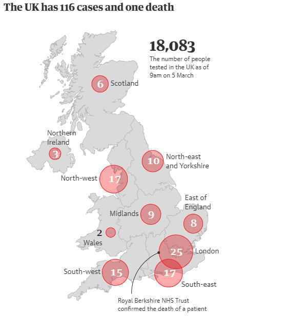 形势紧急！英国确诊人数翻倍 做出最坏打算：接受50万人死亡