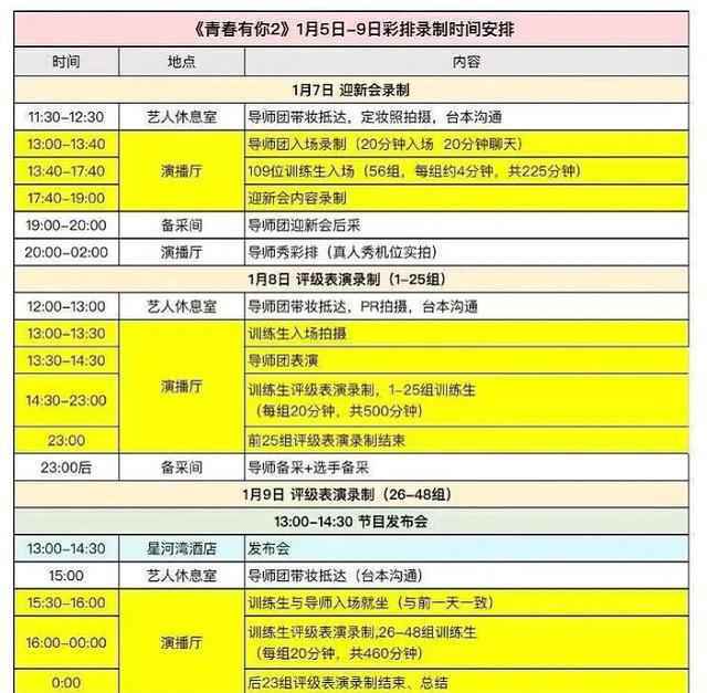 青春有你2什么时候开播在哪里看 青春有你2选手完整名单官宣