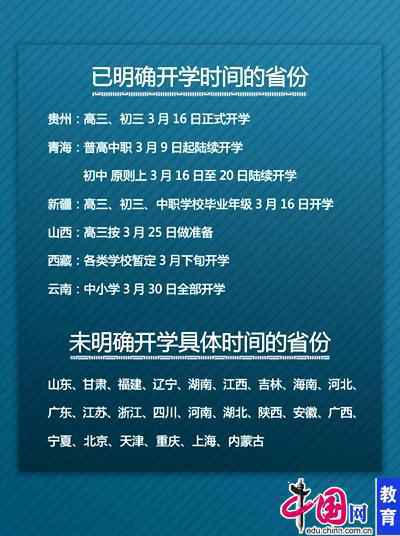开学时间最新消息：多地明确开学时间 2020全国开学时间安徽江西湖南广东江苏河南