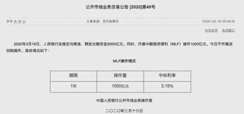 央行1000亿MLF怎么回事 央行1000亿MLF有什么影响