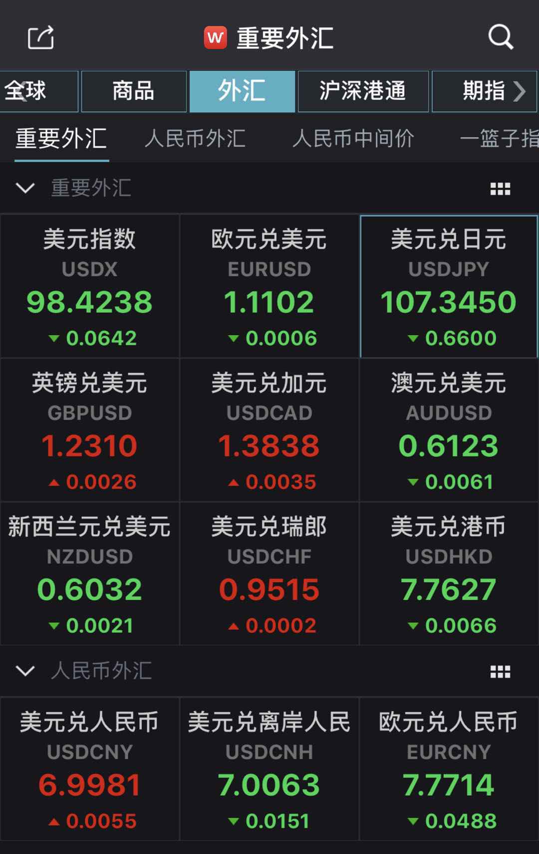 央行1000亿MLF怎么回事 央行为什么开展1000亿MLF原因曝光