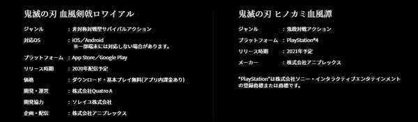 Aniplex官宣公布《鬼灭之刃》PS4/手游作品预计年内上线