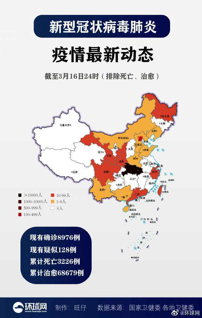 31省区市新增确诊病例21例