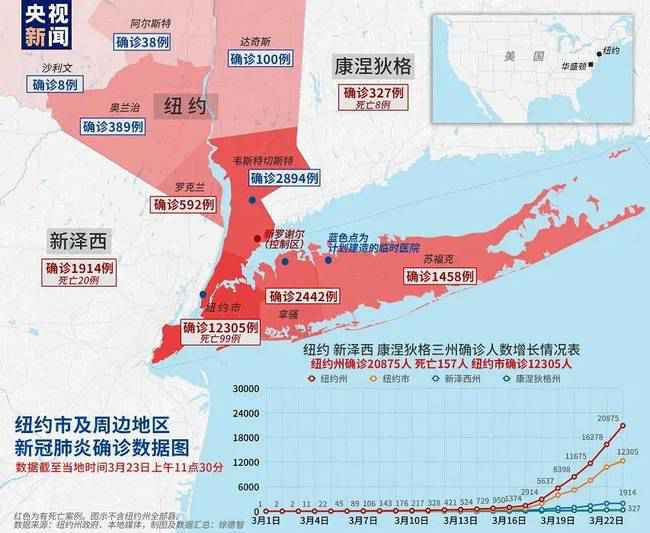 东京奥运会确定延期举办 有关细节在未来四周内制定