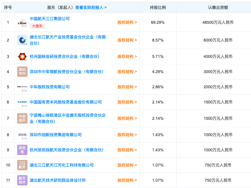 薇娅卖火箭是真的吗 薇娅的真名叫什么个人资料介绍