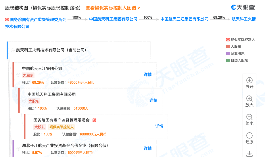 薇娅卖火箭是真的吗 薇娅的真名叫什么个人资料介绍
