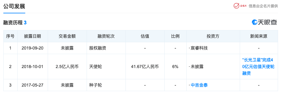 薇娅卖火箭是真的吗 薇娅的真名叫什么个人资料介绍