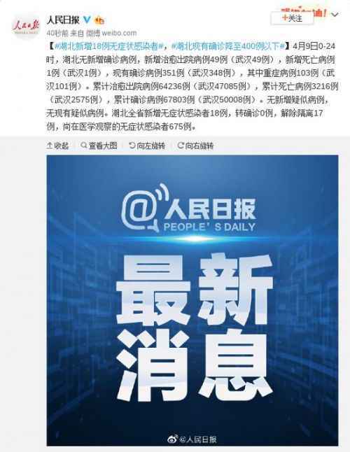 湖北现有确诊降至400例以下具体详情 4月10日湖北疫情最新消息查询