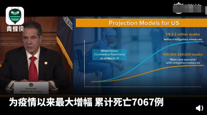 纽约州长称封城18天像过了一辈子那么久