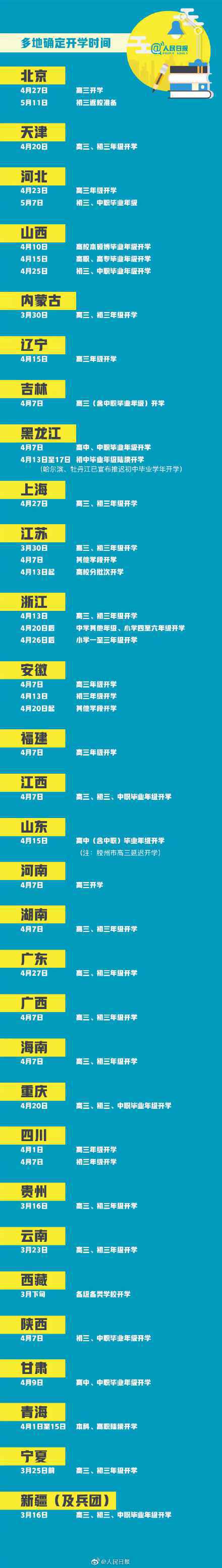 30省区市开学时间表汇总最新 2020各地开学时间什么时候几月几号一览