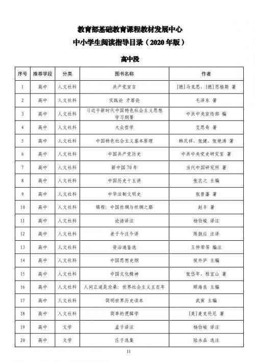 中小学生分级阅读指导目录最新完整版 2020年教育部推荐阅读书目