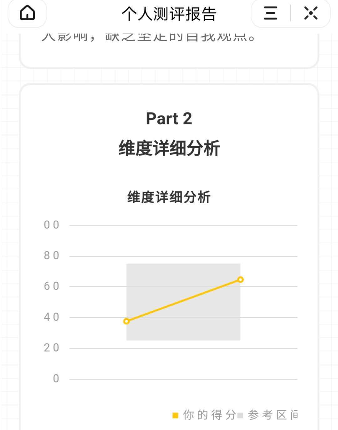 抖音abo什么意思什么意思 抖音abo测试梗出处哪里