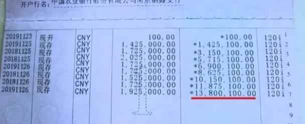 丈夫爱面子伪造1300万元银行存单 妻子取钱时账户只有100当场傻眼了