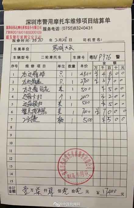 深圳交警回应天价维修警摩：实际花6850元