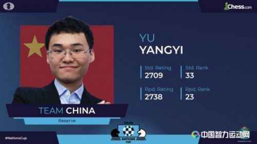 中国队夺得国际棋联国家杯冠军