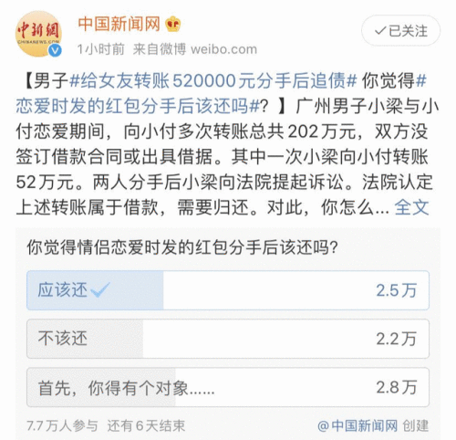 给女友转账520000元分手后追债怎么回事？详细经过始末曝光结果是什么