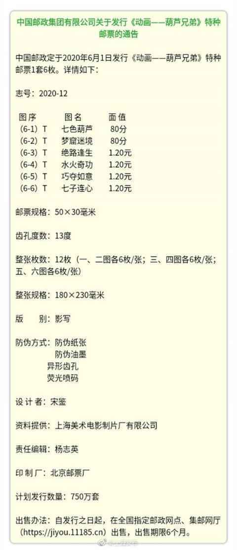 葫芦兄弟邮票是什么样的图片 为什么发行葫芦兄弟邮票有何意义
