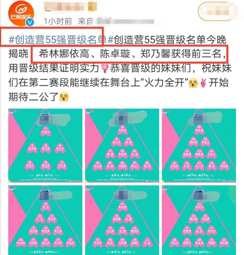 创造营排名最新公布 希林娜依高第一怎么回事会夺冠吗背景揭秘