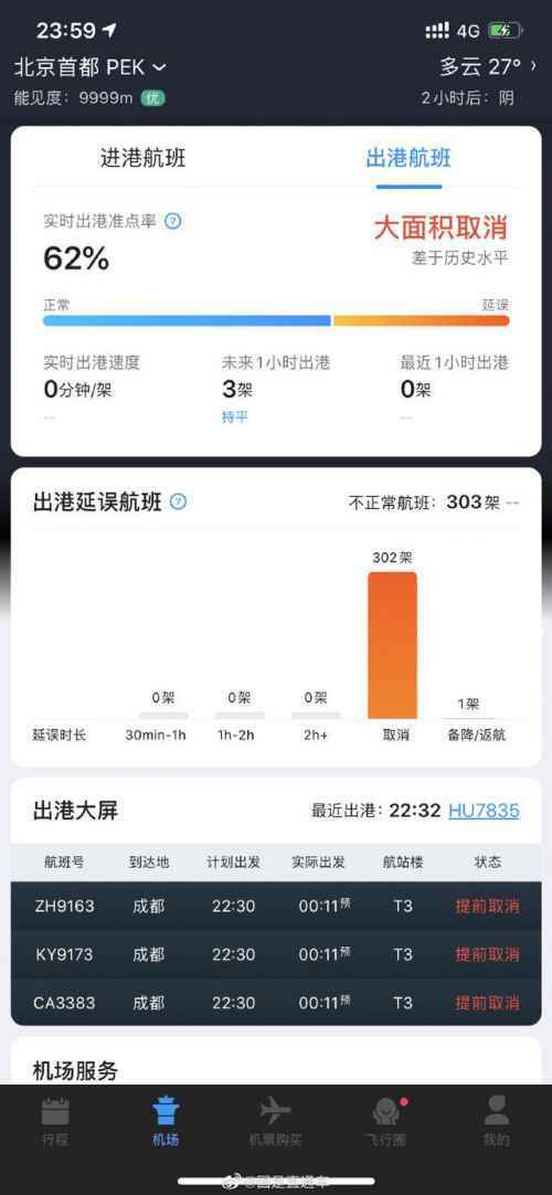 北京前往各地航班大面积取消！北京的哪些航班取消了完整名单