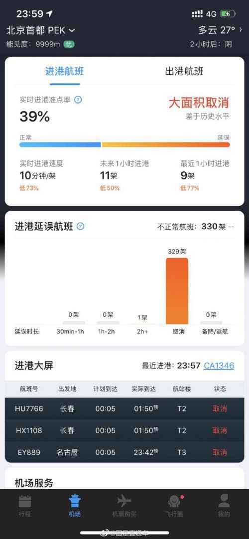 北京前往各地航班大面积取消！北京的哪些航班取消了完整名单