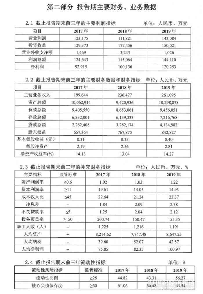 保定银行被群众提前支取存款 当地官方：网传信息系不实言论，警方已处理