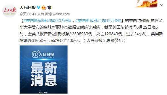6月23日美国疫情最新消息情况：美国新冠确诊超230万例