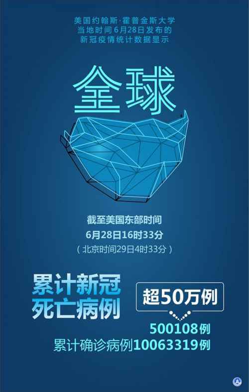 吴尊友说全球疫情第一波还没过怎么回事？全球疫情最新消息