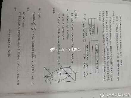 2020高考数学真题答案公布 2020高考数学理科/文科全国卷一卷二卷三