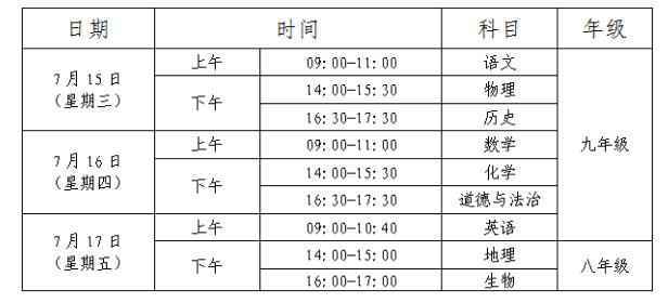临沂中考时间