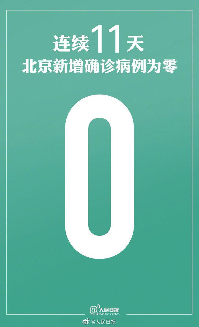 北京连续11天零新增