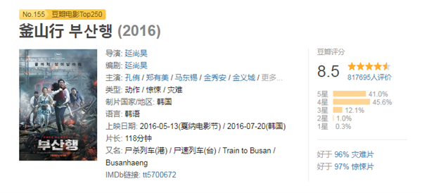 全面升级 《釜山行2》定档上映！最新国语在线完整版观看方法分享