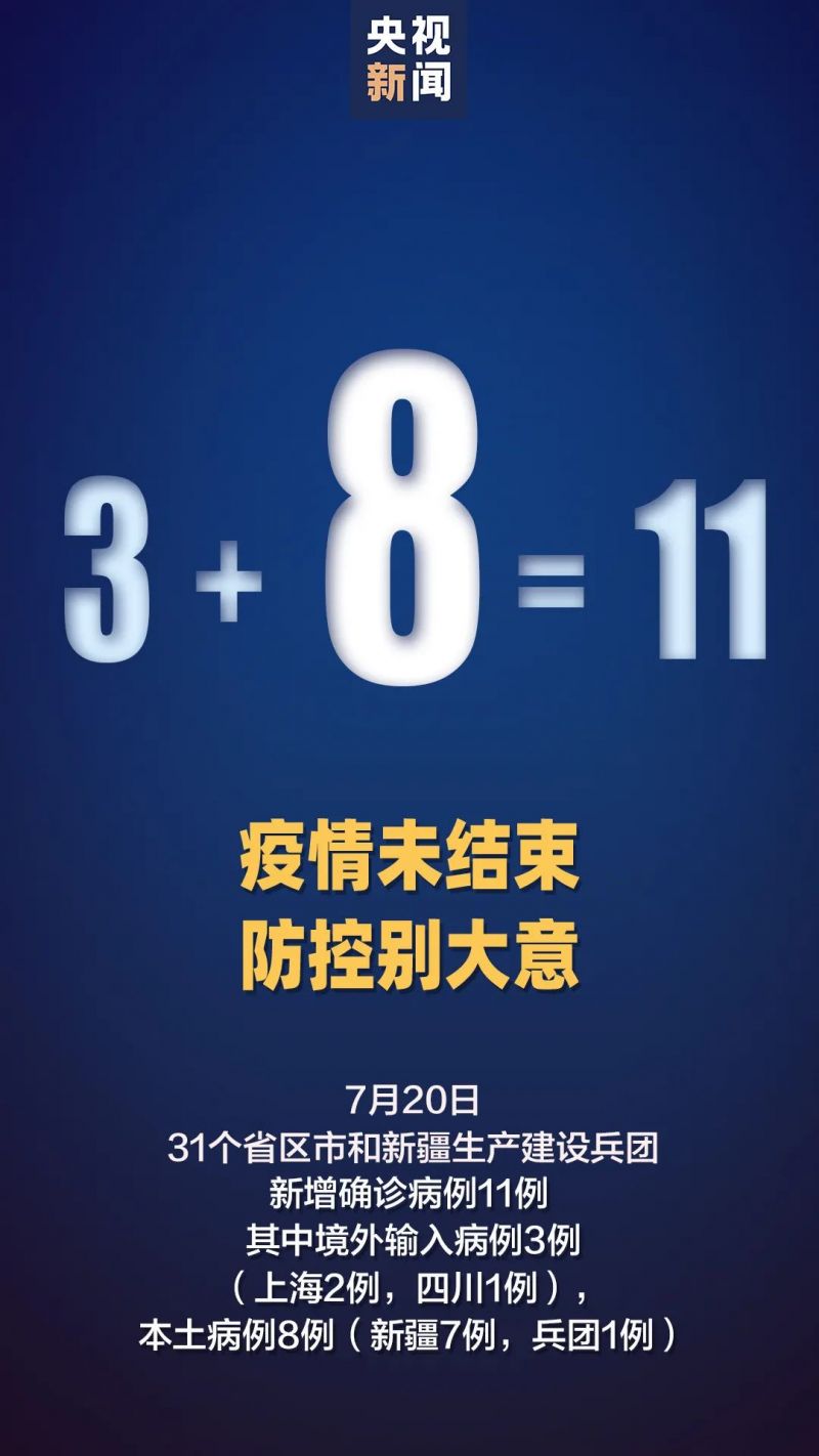 31省新增确诊11例 本土8例