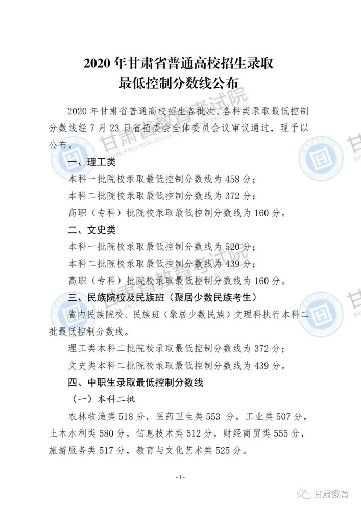 2020甘肃高考分数线出炉
