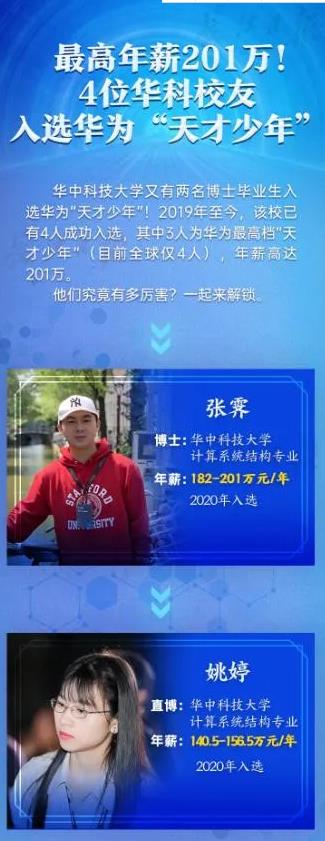 天才少年