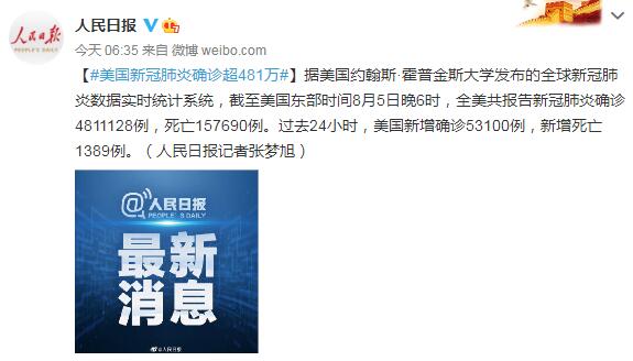 8月6日美国疫情最新消息情况：美国新冠肺炎确诊超481万