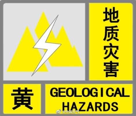 北京已发布6个预警怎么回事？北京发布了哪6个预警详情介绍